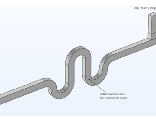 Microfluidic Droplet Generation – Finite Element Modelling