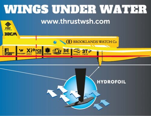 Xi Engineering Consultants Partners with Thrust WSH for World Record Water Speed Attempt